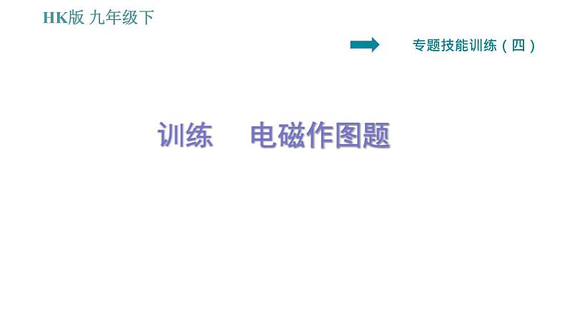 沪科版九年级下册物理课件 第17章 专训（九）  电磁作图题0第1页