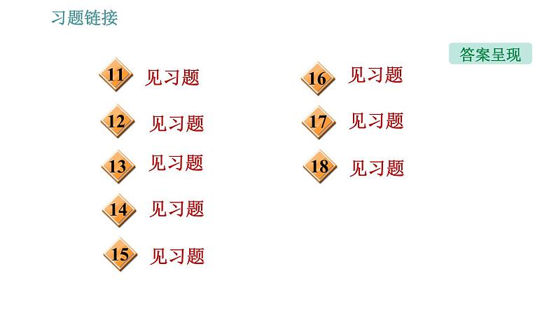 沪科版九年级下册物理课件 第17章 专训（九）  电磁作图题0第3页