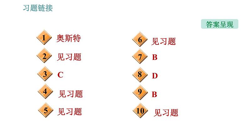 沪科版九年级下册物理课件 第17章 17.2.1   电流的磁场003