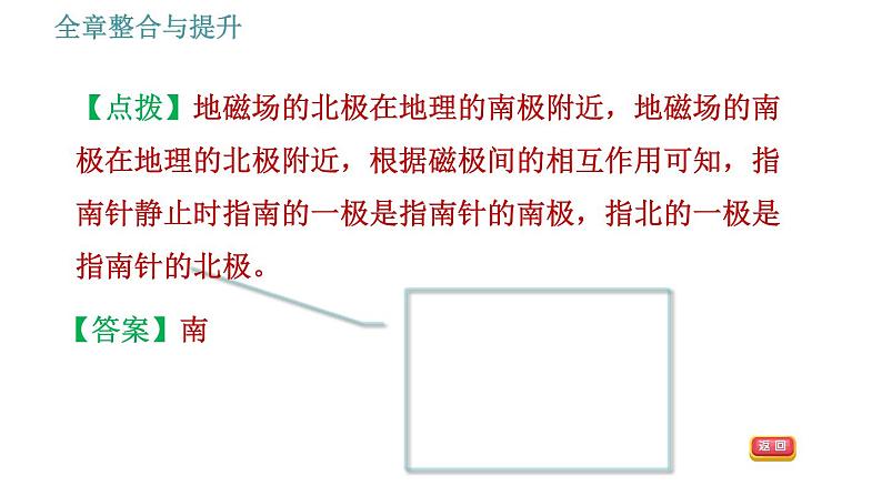 沪科版九年级下册物理课件 第17章 全章整合与提升0第6页