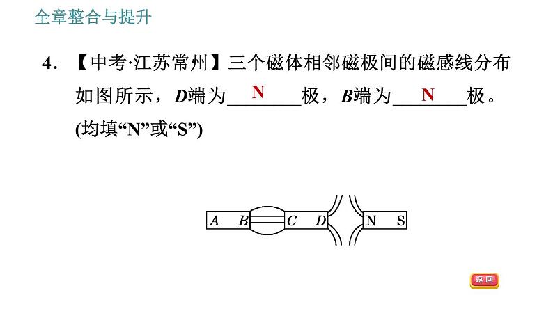 沪科版九年级下册物理课件 第17章 全章整合与提升0第8页