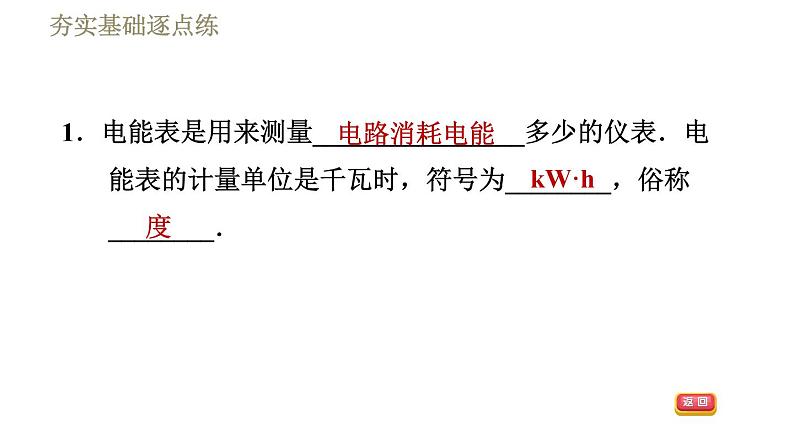 苏科版九年级下册物理课件 第15章 15.1.1电能表与电功0第4页