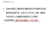 人教版九年级下册物理习题课件 第20章阶段高频考点专训    专训2    电与磁的探究