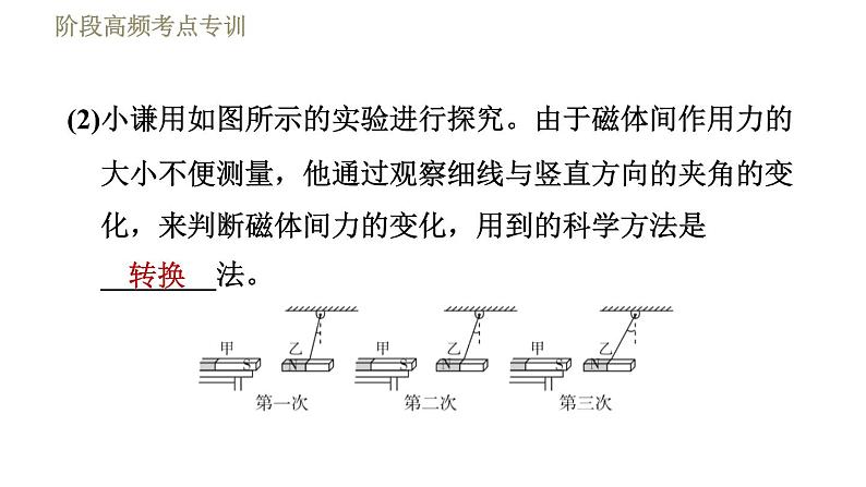 人教版九年级下册物理习题课件 第20章阶段高频考点专训    专训2    电与磁的探究04