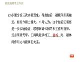 人教版九年级下册物理习题课件 第20章阶段高频考点专训    专训2    电与磁的探究