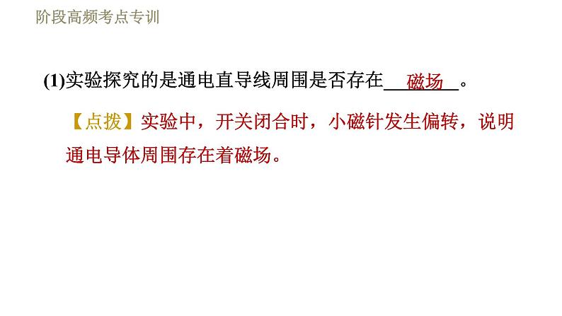 人教版九年级下册物理习题课件 第20章阶段高频考点专训    专训2    电与磁的探究07