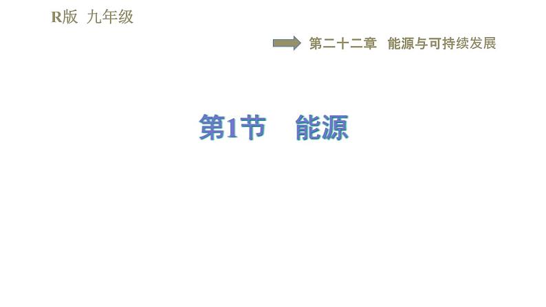 人教版九年级下册物理习题课件 第22章 22.1能源01