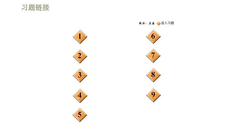 人教版九年级下册物理习题课件 第19章 阶段作图专训    专训    生活用电的作图02