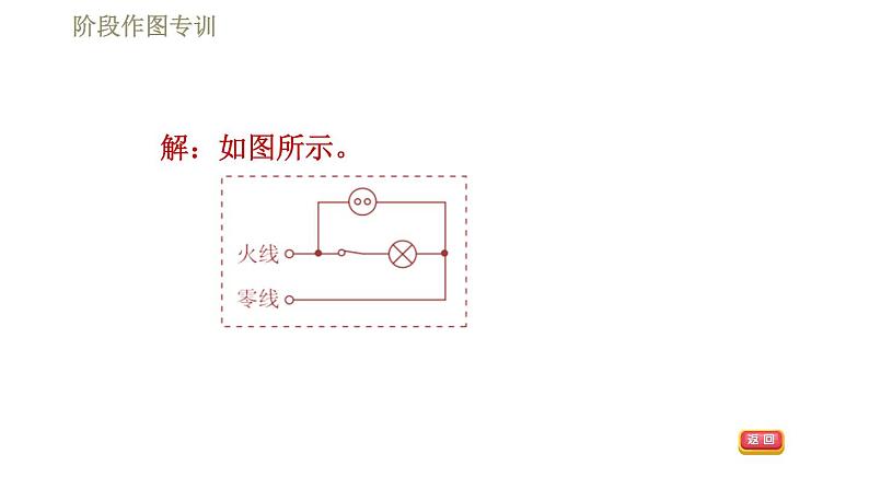 人教版九年级下册物理习题课件 第19章 阶段作图专训    专训    生活用电的作图04