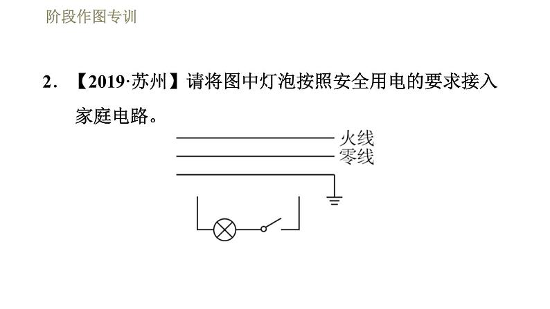 人教版九年级下册物理习题课件 第19章 阶段作图专训    专训    生活用电的作图05