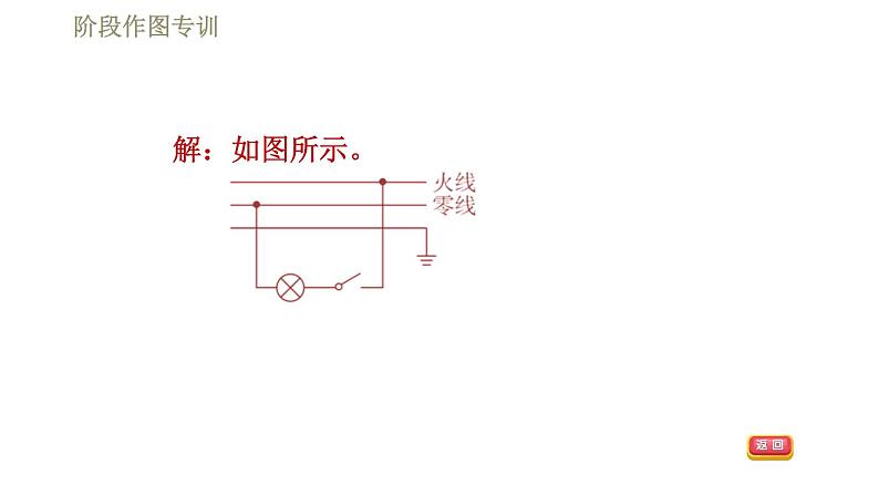 人教版九年级下册物理习题课件 第19章 阶段作图专训    专训    生活用电的作图06