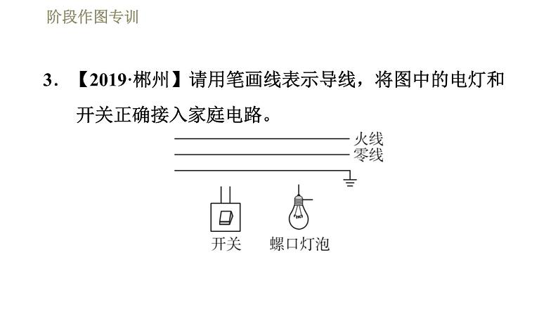 人教版九年级下册物理习题课件 第19章 阶段作图专训    专训    生活用电的作图07