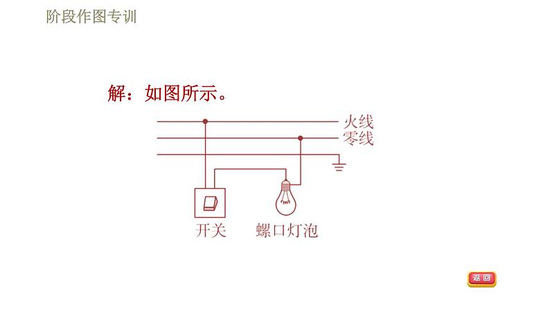 人教版九年级下册物理习题课件 第19章 阶段作图专训    专训    生活用电的作图08