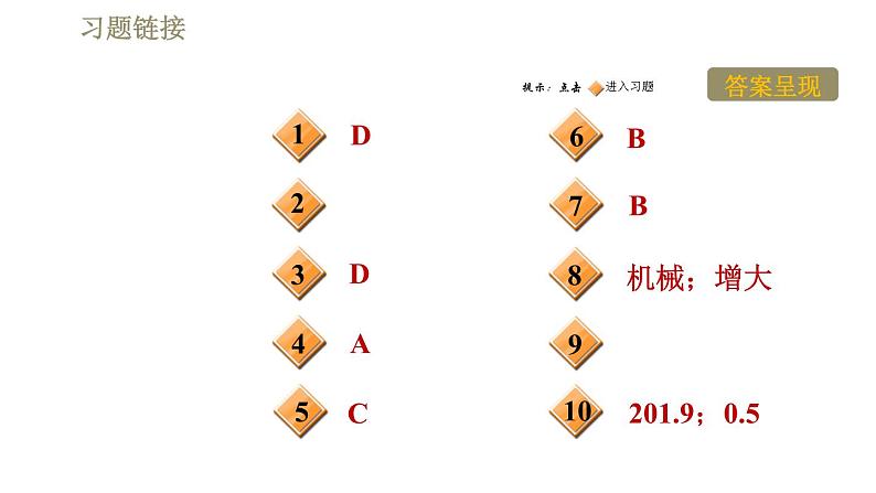 人教版九年级下册物理习题课件 第18章 18.1电能　电功02