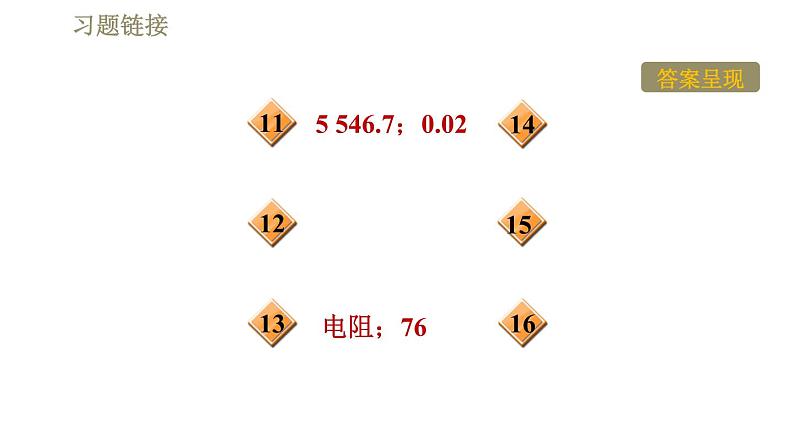 人教版九年级下册物理习题课件 第18章 18.1电能　电功03