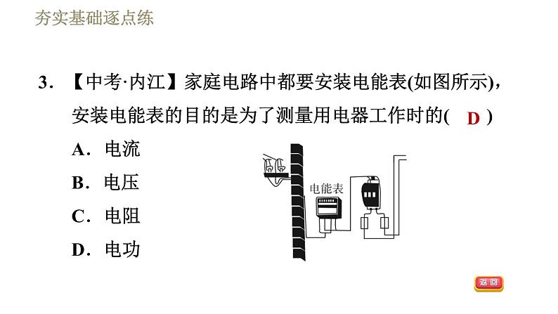 人教版九年级下册物理习题课件 第18章 18.1电能　电功06