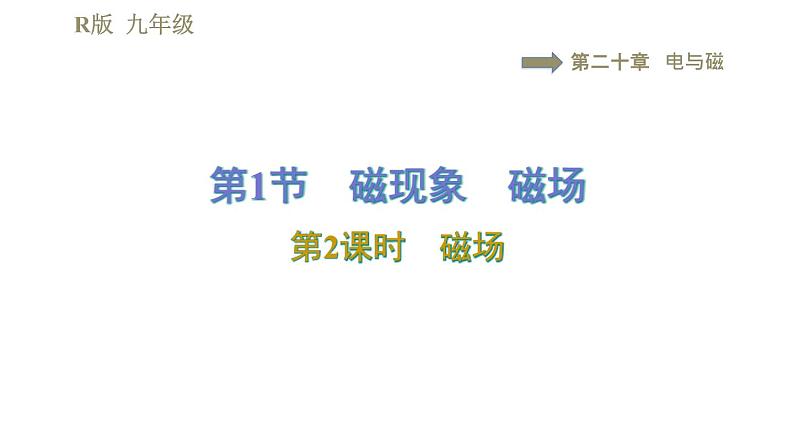 人教版九年级下册物理习题课件 第20章20.1.2磁场01