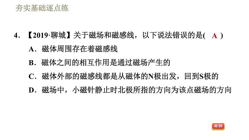 人教版九年级下册物理习题课件 第20章20.1.2磁场07