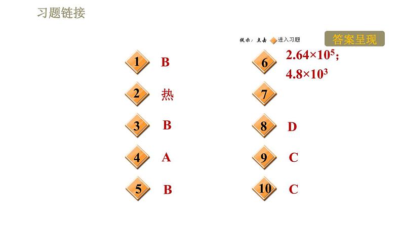 人教版九年级下册物理习题课件 第18章 18.4焦耳定律02