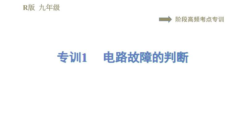 人教版九年级下册物理习题课件 第19章 阶段高频考点专训    专训1    电路故障的判断第1页