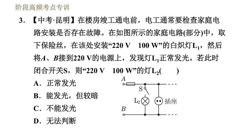 人教版九年级下册物理习题课件 第19章 阶段高频考点专训    专训1    电路故障的判断第7页