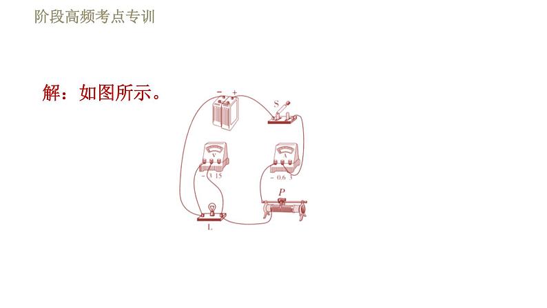 人教版九年级下册物理习题课件 第18章 阶段高频考点专训      专训1    测量小灯泡的电功率05