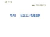 人教版九年级下册物理习题课件 第20章阶段高频考点专训    专训1    区分三大电磁现象