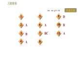 人教版九年级下册物理习题课件 第20章阶段高频考点专训    专训1    区分三大电磁现象