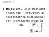 人教版九年级下册物理习题课件 第20章阶段高频考点专训    专训1    区分三大电磁现象