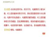 人教版九年级下册物理习题课件 第20章阶段高频考点专训    专训1    区分三大电磁现象