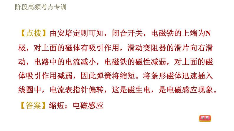 人教版九年级下册物理习题课件 第20章阶段高频考点专训    专训1    区分三大电磁现象04