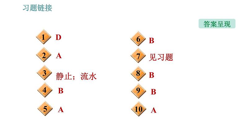 沪粤版八年级下册物理课件 第7章 7.1   怎样描述运动0第3页