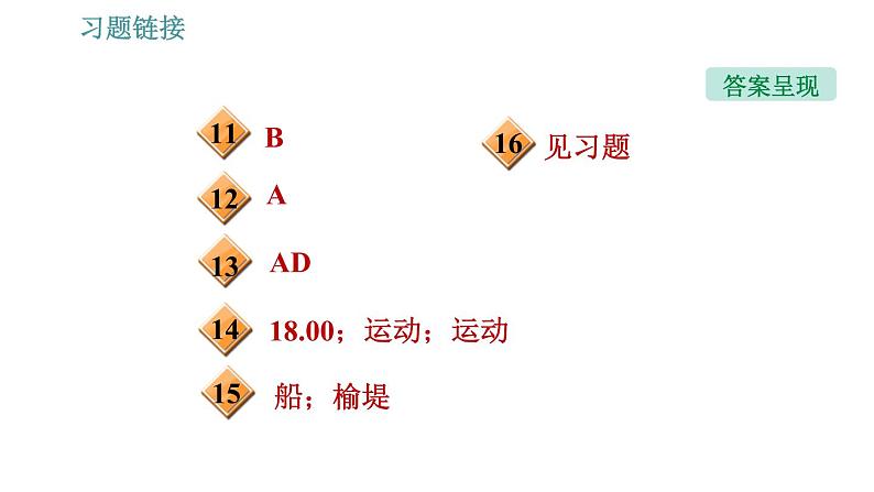 沪粤版八年级下册物理课件 第7章 7.1   怎样描述运动0第4页