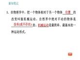 沪粤版八年级下册物理课件 第7章 7.1   怎样描述运动0