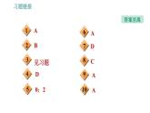 沪粤版八年级下册物理课件 第8章 8.2   研究液体的压强