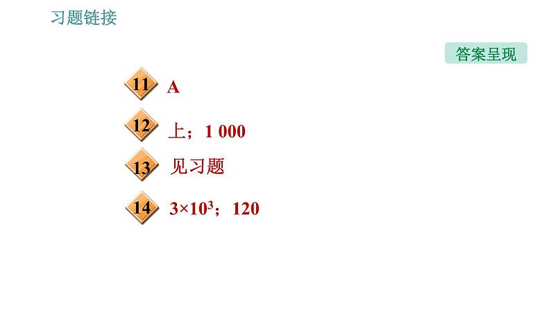 沪粤版八年级下册物理课件 第8章 8.2   研究液体的压强第4页