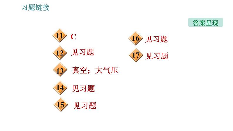 沪粤版八年级下册物理课件 第8章 8.3.2   大气压的应用004