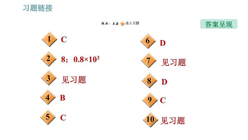 沪粤版八年级下册物理课件 第9章 专训（七）  训练1   浮力的计算02