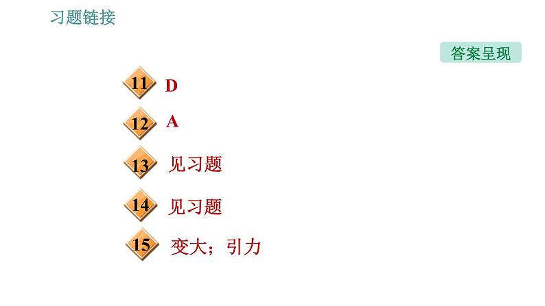 沪粤版八年级下册物理课件 第10章 10.2   分子动理论的初步知识004