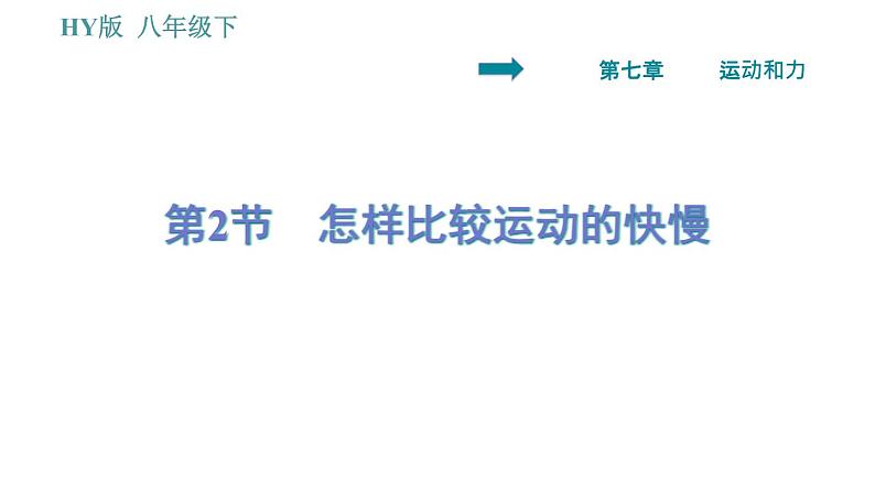 沪粤版八年级下册物理课件 第7章 7.2   怎样比较运动的快慢0第1页