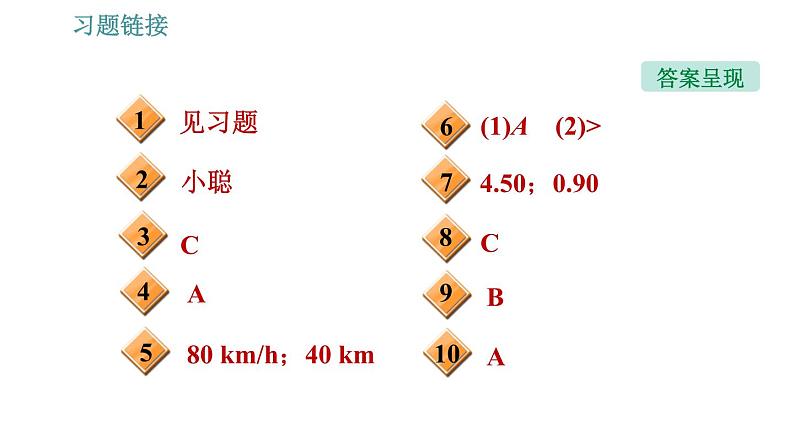 沪粤版八年级下册物理课件 第7章 7.2   怎样比较运动的快慢0第3页