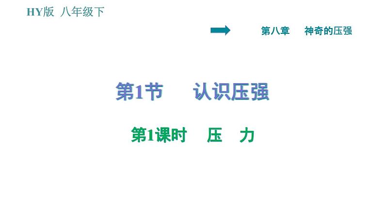 沪粤版八年级下册物理课件 第8章 8.1.1   压　力0第1页