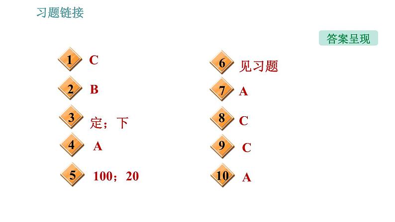 沪粤版八年级下册物理课件 第6章 6.6.1   动滑轮和定滑轮03