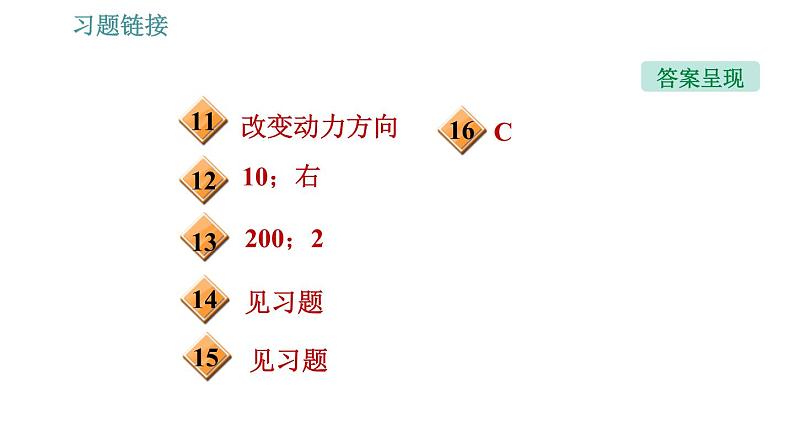 沪粤版八年级下册物理课件 第6章 6.6.1   动滑轮和定滑轮04