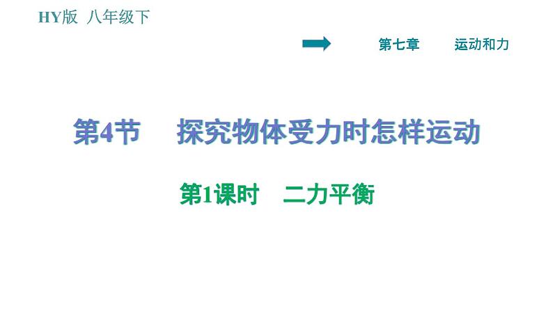 沪粤版八年级下册物理课件 第7章 7.4.1   二力平衡第1页