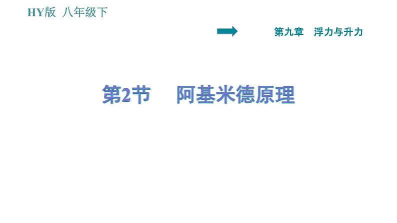 沪粤版八年级下册物理课件 第9章 9.2   阿基米德原理001