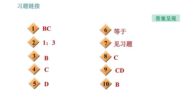 沪粤版八年级下册物理课件 第9章 9.2   阿基米德原理003