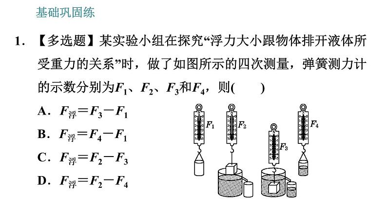 沪粤版八年级下册物理课件 第9章 9.2   阿基米德原理008