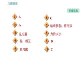 沪粤版八年级下册物理课件 第6章 6.1   怎样认识力0