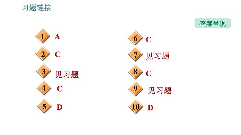 沪粤版八年级下册物理课件 第6章 6.3   重　力003